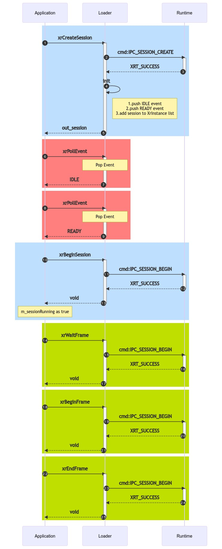 image-20220622103917867