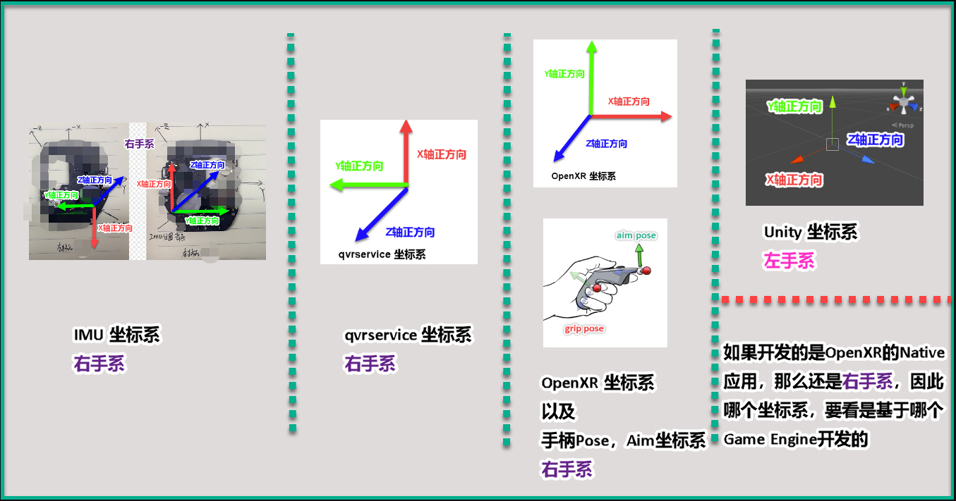 image-20221028170244915