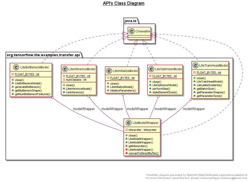 diagram-680766968869399450.png-55.1kB